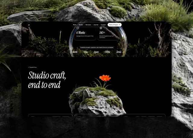 Digital Experiences preview