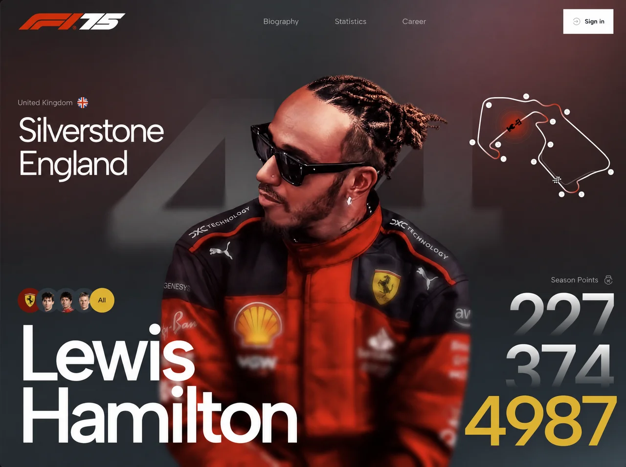 F1 Driver Profile preview