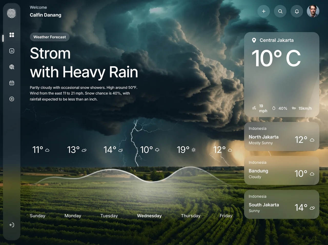 Forecast Center — Mobile App website build-prompt