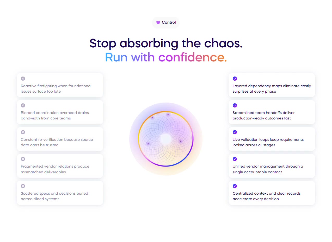 NexaCore Control &mdash; Features website build-prompt