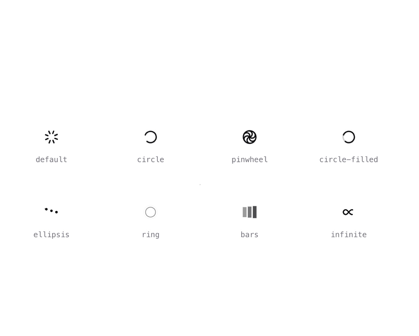 Spinner preview