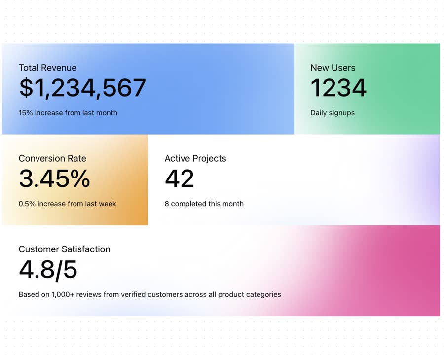Animated Gradient With SVG preview