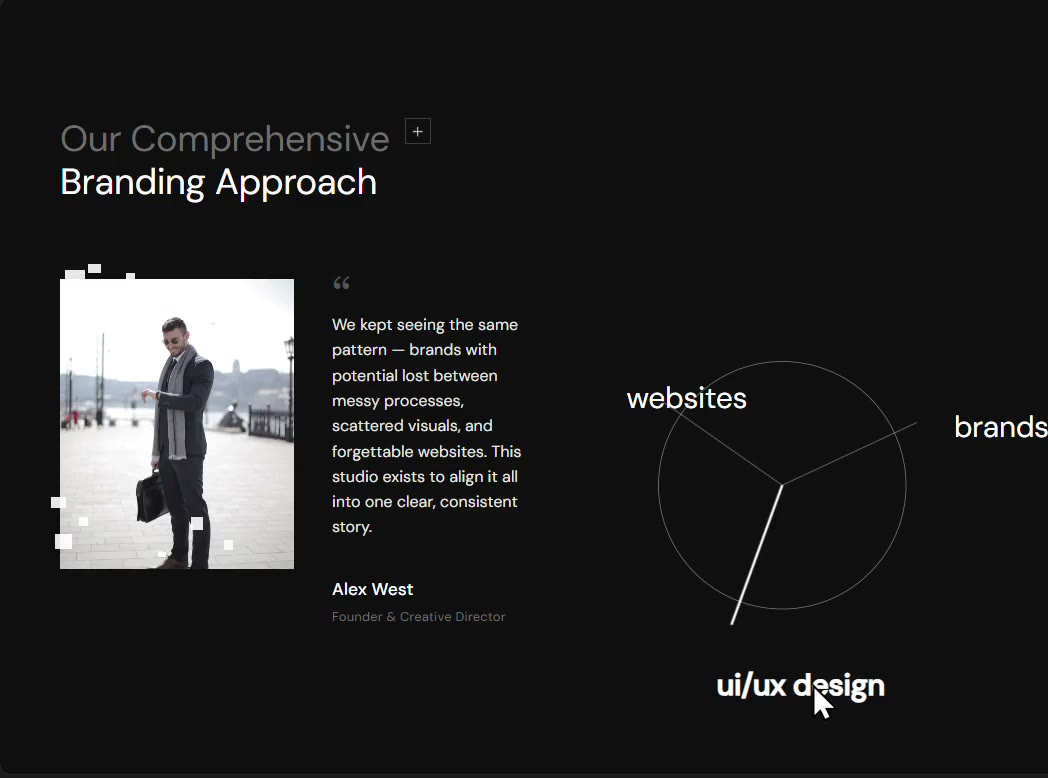 Radial Diagram &mdash; Testimonials website build-prompt